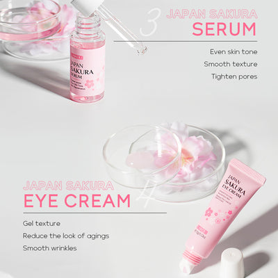 Women Multi Pack Beauty Skin Care Kit - Euphorale