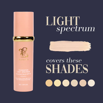 4 In 1- Flawless Face Concealer Foundation