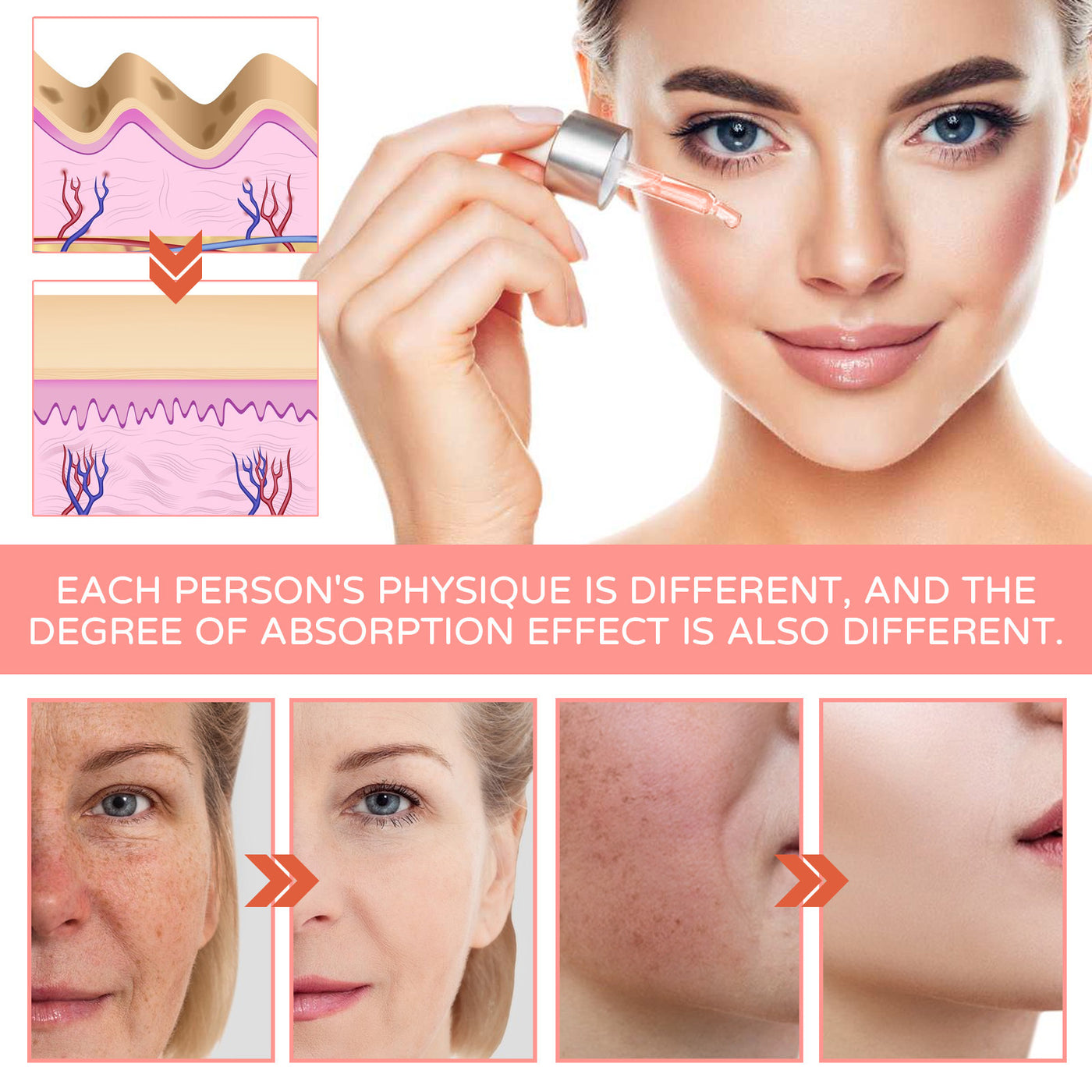 5 In 1 Anti Aging Collagen Facial Serum - Euphorale