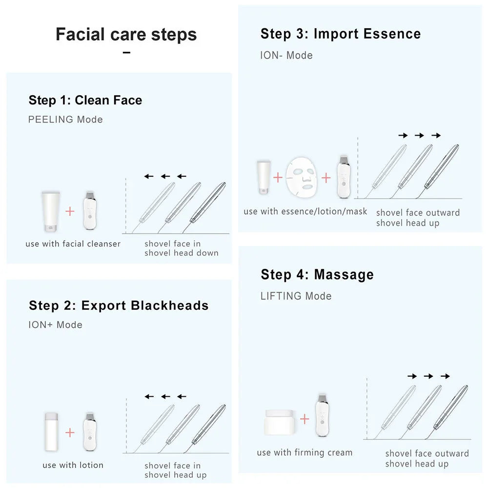 USB Electric Ultrasonic Ultrasonic Facial Cleaner - Euphorale