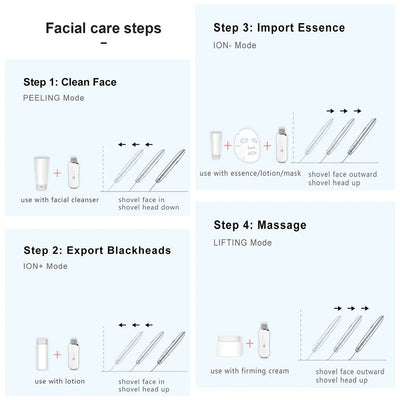 USB Electric Ultrasonic Ultrasonic Facial Cleaner - Euphorale